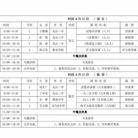 教研促成长，交流讲实效——“千人共教研，聚焦提能力”光山六中数学组培训活动