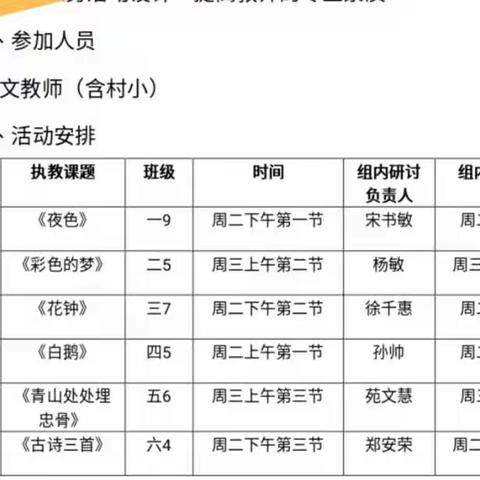 春风润课堂，集备展芳香——记临沂朱陈小学语文第四单元二次集备活动