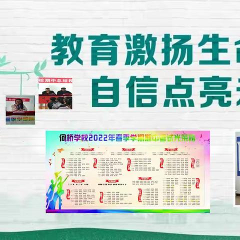 [聚焦双优化】期中表彰树榜样,砥砺拼搏创佳绩