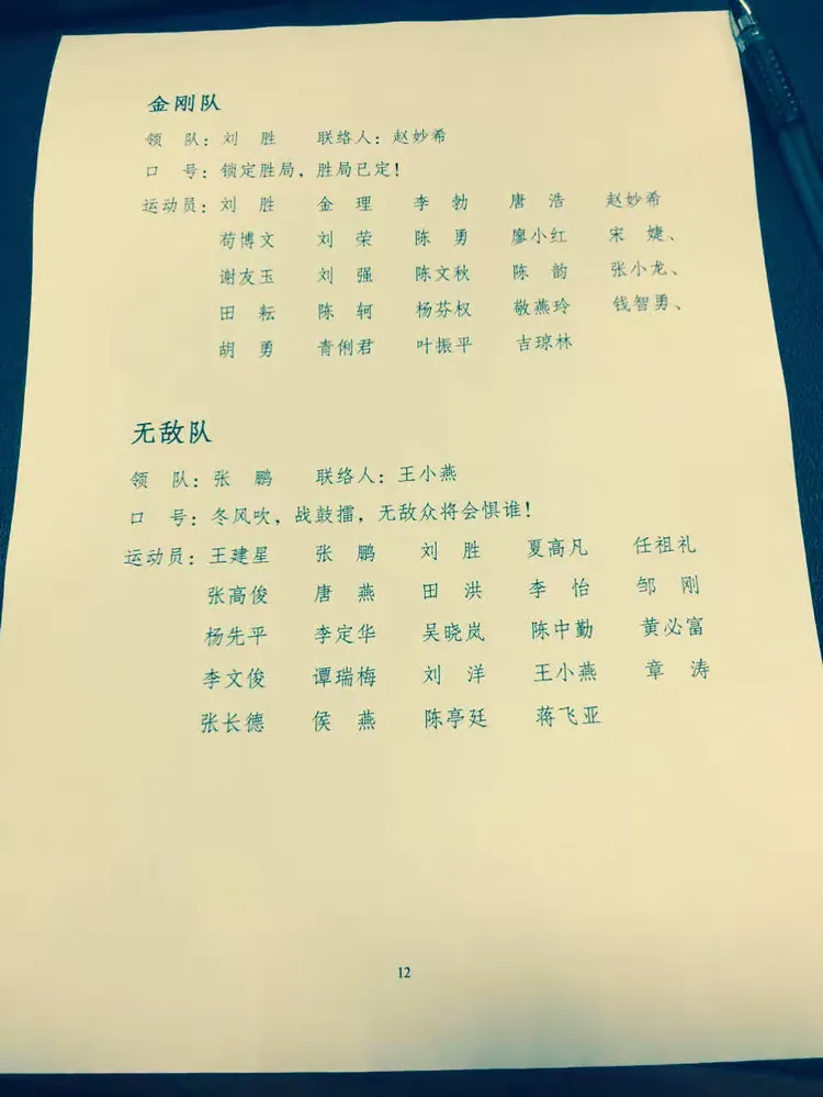 先来看看分队情况,多么霸(dou)气(bi)的队名和口号!