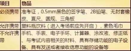 武夷山洋庄老区学校2019级初二年段地理、生物中考*家长*考生*必读