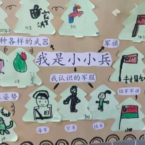 姚幼内涵建设项目组开展野趣三场地之野战游戏场专题研讨与实施活动