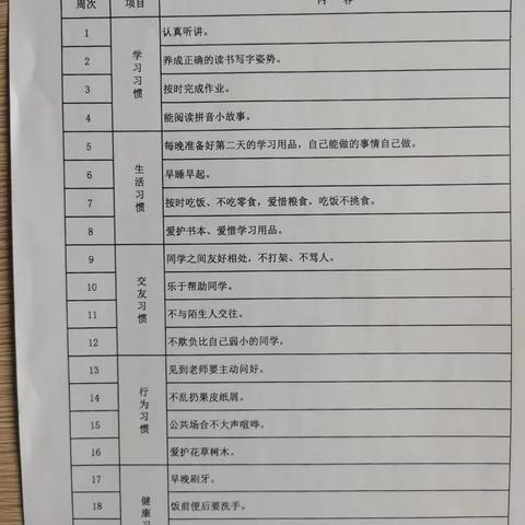 好习惯伴我成长       文化产业园区小学小学一年级整理书包比赛