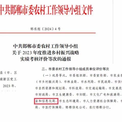 我局荣获2023年度推进乡村振兴战略实绩考核评价优秀等次