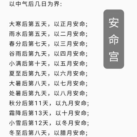 八字排命宫和取人元司令法