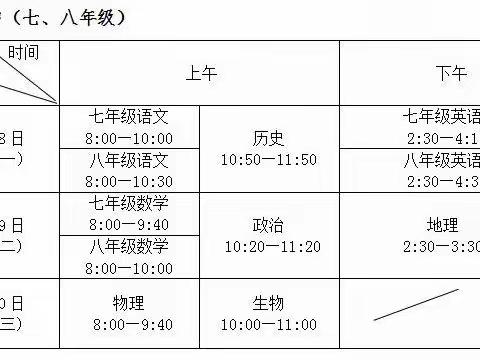 港城中学2021年暑假致家长的一封信