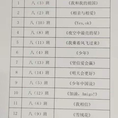 曾都区实验中学“迎元旦”合唱比赛