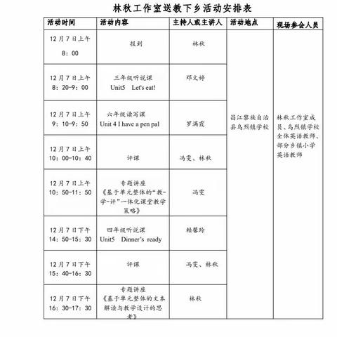 送教下乡暖人心  专业引领促成长——林秋小学英语名师工作室送教下乡活动