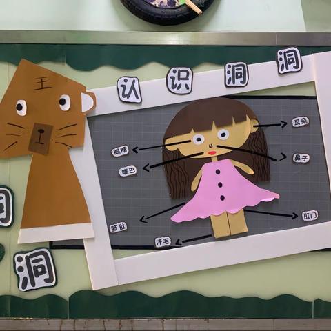 奇妙的洞洞之旅——久鑫幼儿园小班组主题探究活动