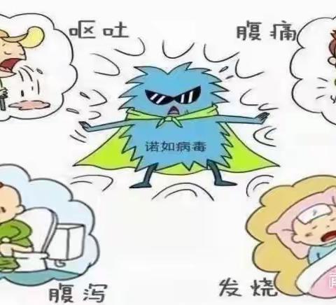 防病|诺如病毒来袭，如何预防及处理