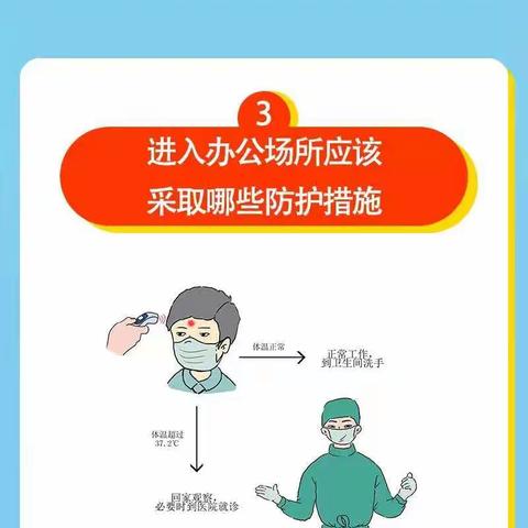 【永州分行】工行战“疫”在行动微课堂，第三课《新型冠状病毒职工工作场所防护“14问”》