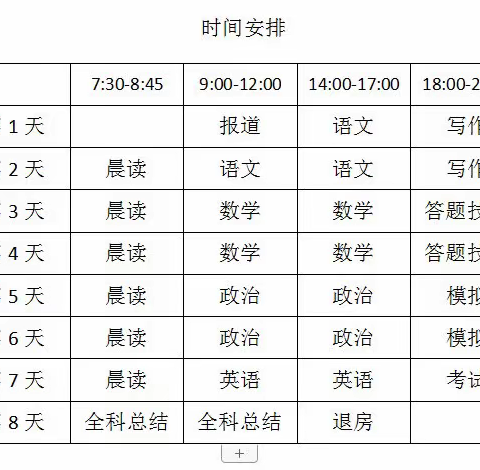 2020年体育单招文化课辅导课程