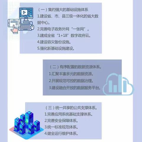 决策参考2020年第22期（总第168期）