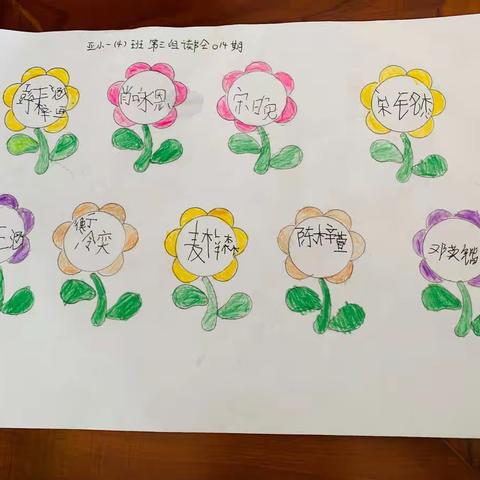 亚小一（4）班第三组读书会第014期
