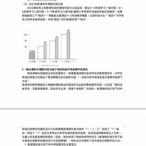 谭桂清工作室“同享悦读“第二期”2022.6.30