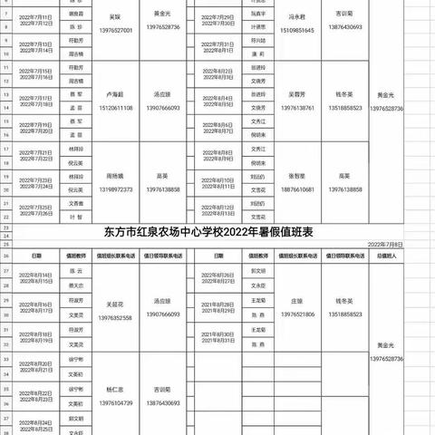 放假不放责， 巡河保安全——红泉农场中心学校巡河纪实