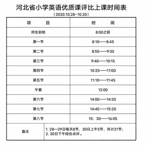 在观摩中提升，在学习中成长——陈官屯总校小学英语教师观摩"河北省小学英语优质课评网上选活动"