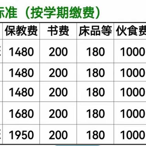 钦州市绿油油幼儿园搬迁公告