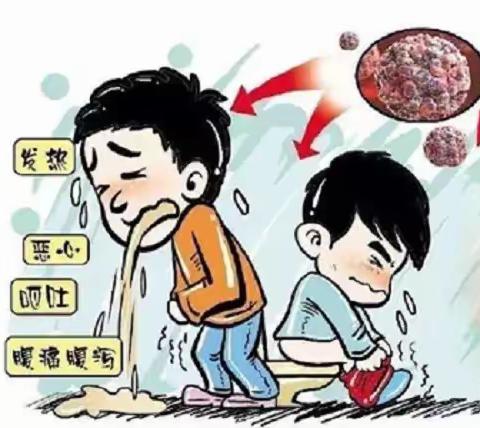 贵阳童画凤凰湾幼儿园 “诺如病毒”小知识