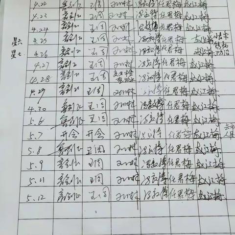 店张工作队
