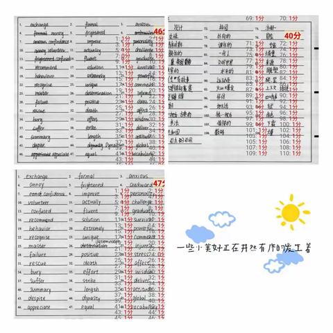 单词大赛展风采，披荆斩棘我能行——凤城高中2021级高一英语单词大赛