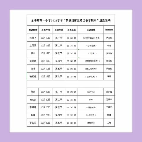 永平镇第一小学2021学年“景谷县第三片区教学展示”遴选活动