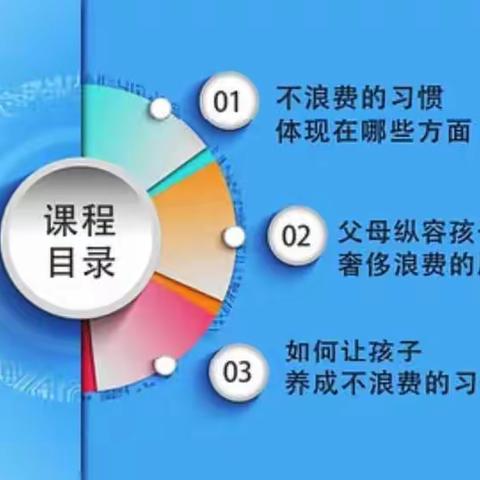 《如何让孩子养成不浪费的习惯》2015级六年级六班