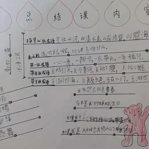 新村完全小学一三班阅读总结课
