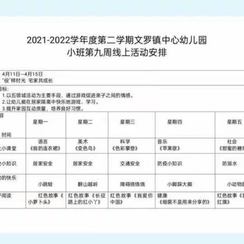 文罗镇中心幼儿园2022年4月14日小班组线上小课堂