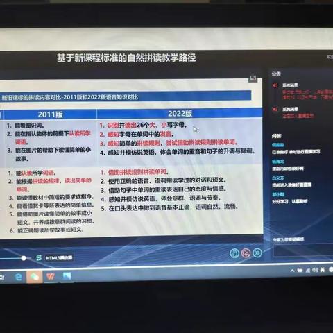 基于新课程标准的自然拼读教学----托克逊县周梅小学英语名师工作室