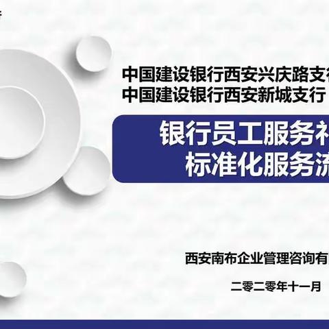 建行兴庆路支行 建行新城支行《银行员工服务礼仪与标准化服务流程》培训