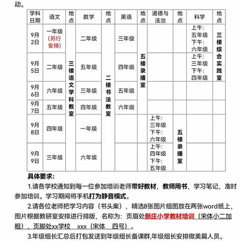 教材培训心凝聚，团结协作促成长——费县新庄镇中心小学开展一年级数学教材培训