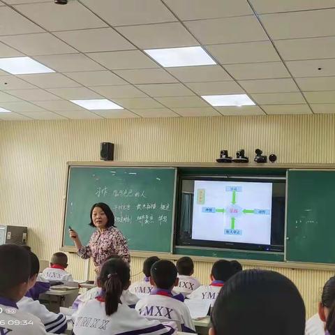 匠心独运精设计，作文课堂显精彩——移民小学党玲琳老师“一拖三”作文课