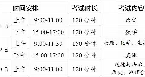 2023年单县人民路中学中考    温馨提示