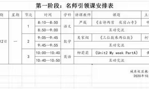 “深度学习 提升素养”2020-2021（上）阳新实小城东校区教研月活动汇报