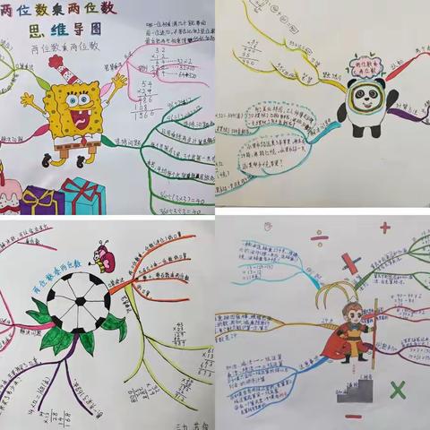 临沂益民实验小学线上数学特色作业展评——暨思维导图 第七期