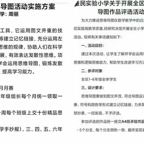 拓思维视角 聚师生合力 — 临沂益民实验小学“启智促思维”数学品牌打造系列活动之思维导图第五期