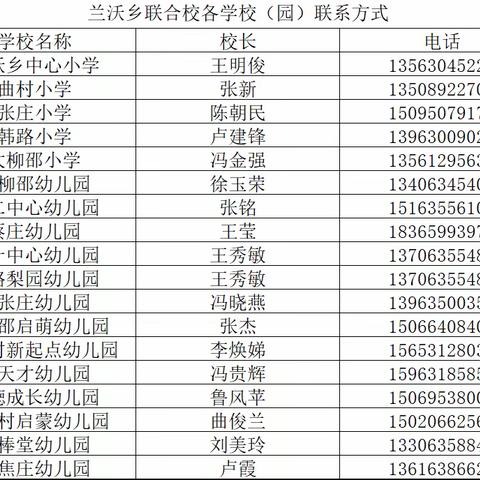 兰沃乡联合校期待您的来电