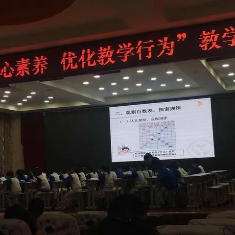 聚焦核心素养，优化教学行为——数学组系列活动一