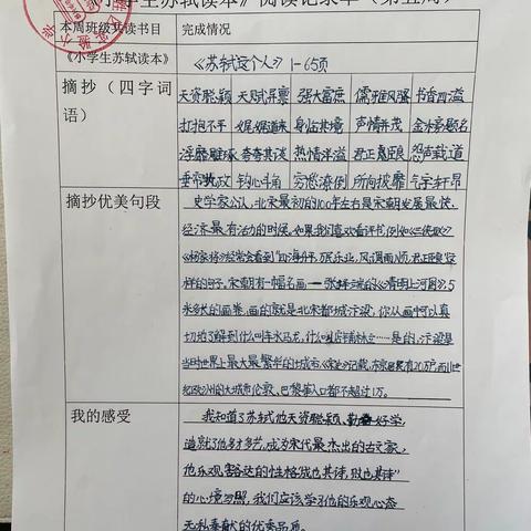 五五班第五周阅读记录单反馈