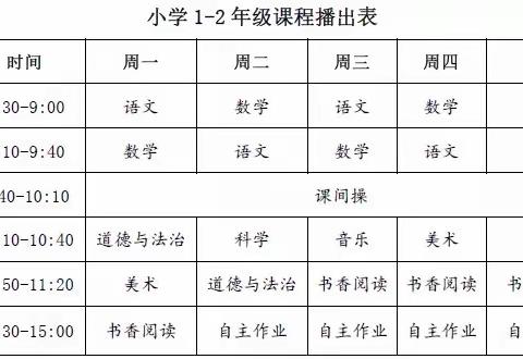 韩寺镇东营小学关于“延迟开学期间不停教、不停学”工作再致家长的一封信