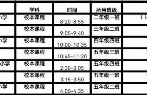 灵动课堂精彩绽放——高新区小学校本、地方课程优质课评比活动纪实