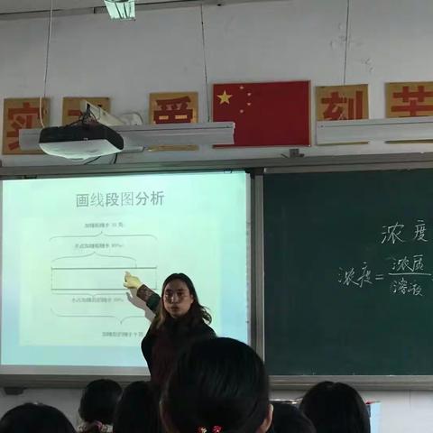 用心做老师、用爱做教育——达二小学数学组十一月教研活动总结