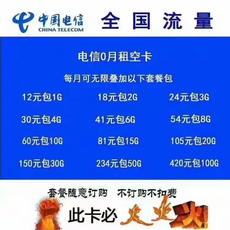 电信手机号如何查询流量