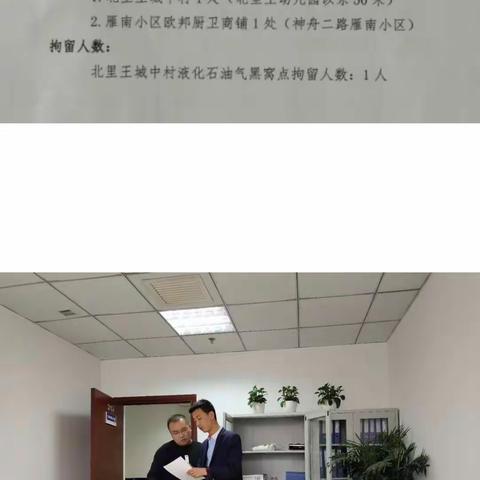 【市政管理科】2019年5月28日工作日报