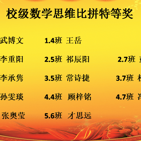 抗疫情我参与、宅家中秀才艺——平城区第十八小学校校级数学思维大比拼