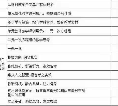 “双减”与“提质”齐飞  “学习”与“增效”一色