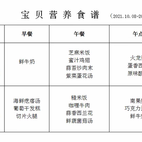 健康春海，美味共享