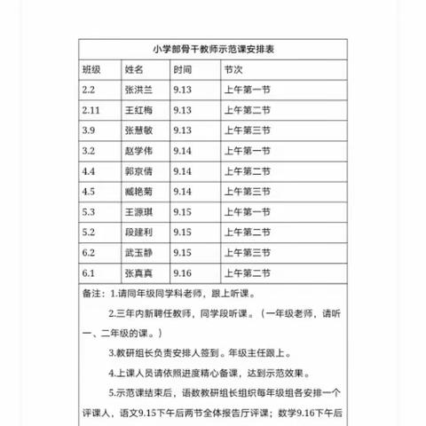 示范引领，共同成长——记沂水县第二实验中学小学部骨干教师示范课