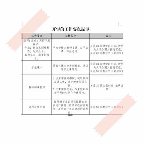 强化教师业务常规，促进教师专业发展